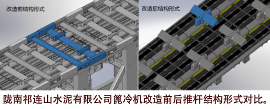 南京分院中標(biāo)平?jīng)銎钸B山篦冷機(jī)改造項目