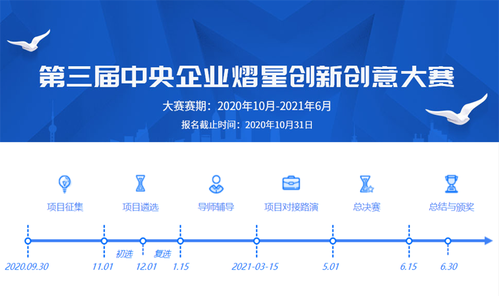喜訊|我公司申報(bào)項(xiàng)目順利進(jìn)入熠星大賽導(dǎo)師輔導(dǎo)階段